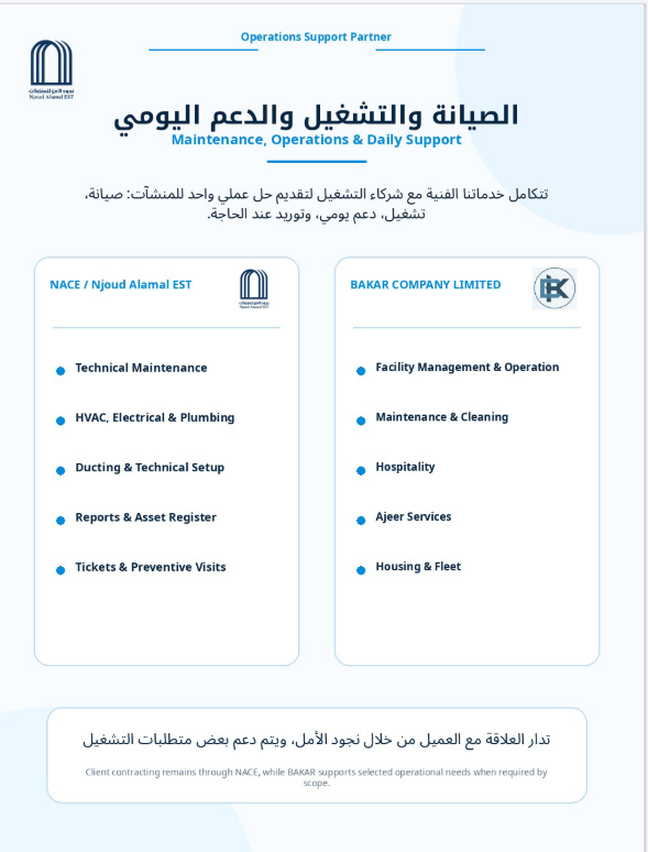 توزيع أدوار الشراكة بين NACE وشركة بكار المحدودة